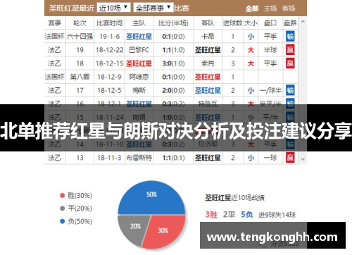 北单推荐红星与朗斯对决分析及投注建议分享